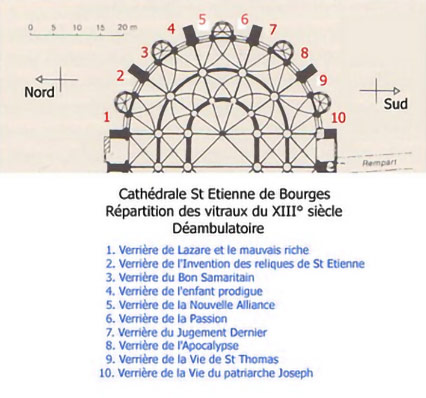 Plan des verrières de la cathédrale Saint-Etienne de Bourges